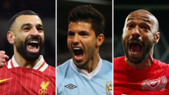 Where does Salah rank among greatest Premier League forwards?